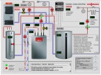 firma 3E-HEATING - Systemy Grzewcze