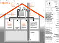 firma 3E-HEATING - Systemy Grzewcze